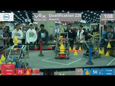 2018 VRC Res Q220 - 99000A 970A vs 11124R 1505R - 105 to 83