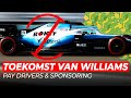 TOEKOMST van WILLIAMS RACING F1 | GPFans Special