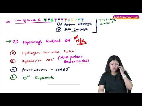 Free Radical Injury: Pathology Hindi Lectures
