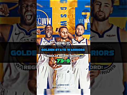 The best Team in NBA 😤🔥 #shorts