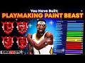 This 6 6 BIG MAN BUILD IS A MONSTER On NBA 2K25 BEST POWER FORWARD BUILD