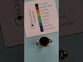 That was crazy! #moodring #colorchanging #changing #multicolor #shorts