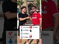 SC Freiburg Im Internationalen Vergleich ️ Fussball Bundesliga Scfreiburg