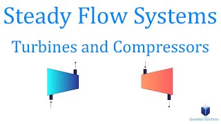 Steady Flow Systems - Turbines and Compressors | Thermodynamics | (Solved Examples)
