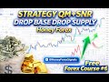 Forex Supply Demand Strategy Drop Base Drop SNR Method Step By Step Guide