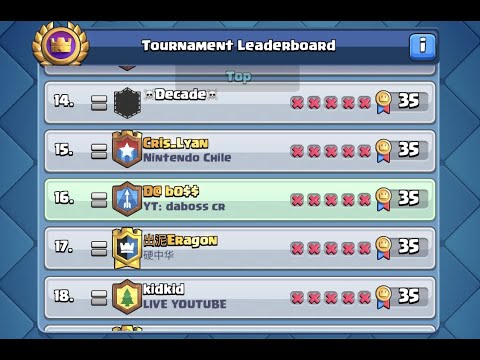TOP 16 GLOBAL TOURNAMENT FINISH!!