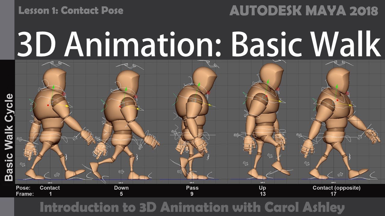 animating a walk cycle in zbrush