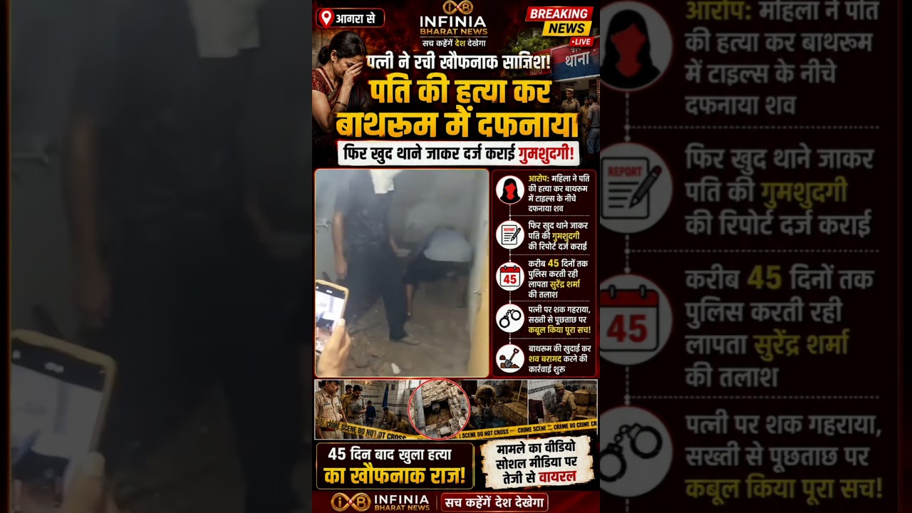 Agra Murder Case | 45 दिन बाद बाथरूम से मिला शव | UP Breaking News