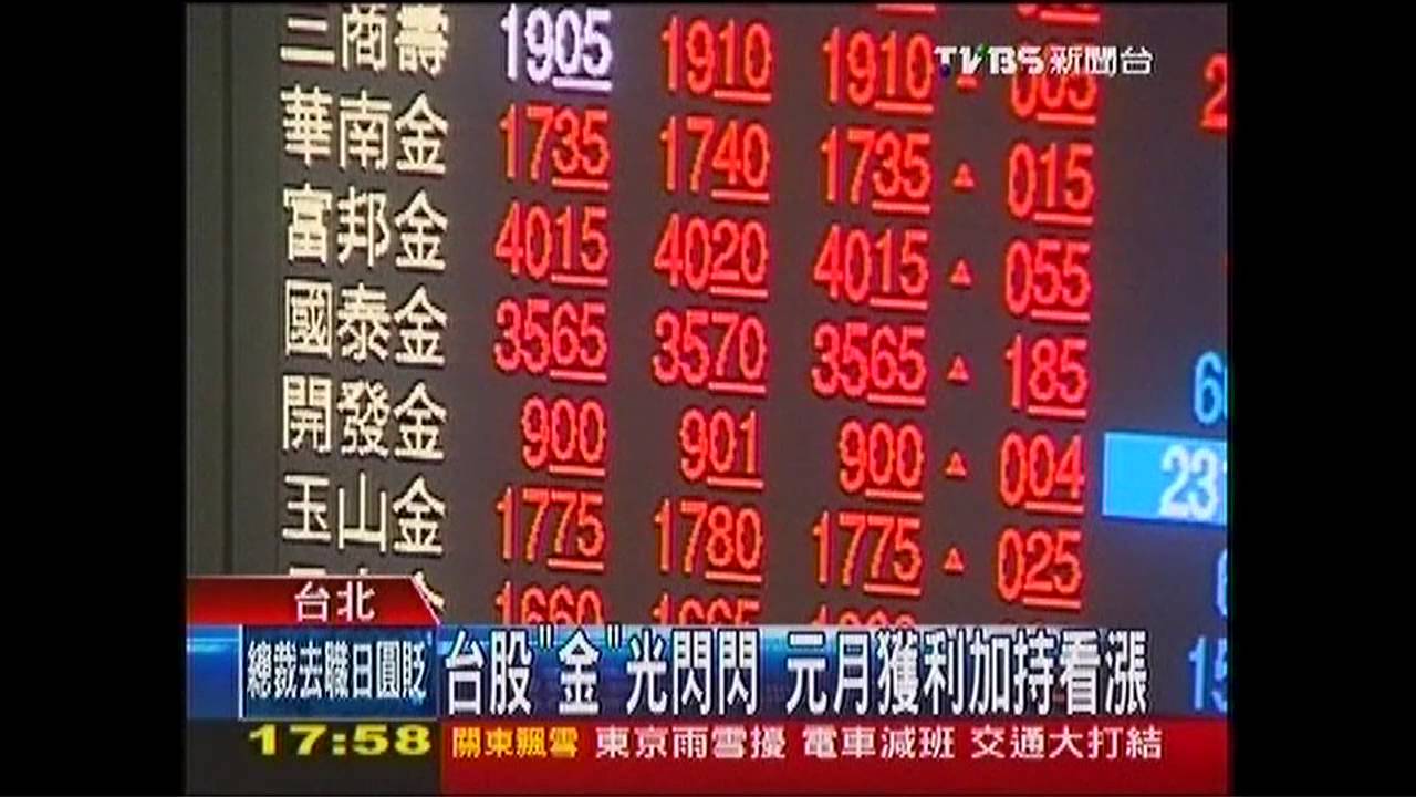 龍年封關漲672點　每位股民賺逾20萬