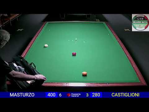 MASTURZO vs CASTIGLIONI