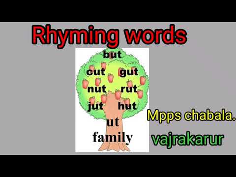 Rhyming words M.Venugopal, Mpps chabala,  vajrakarur (M), anantapuramu.