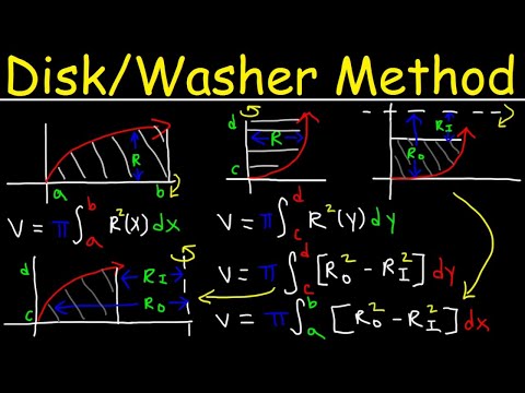 Disk & Washer Method - Calculus