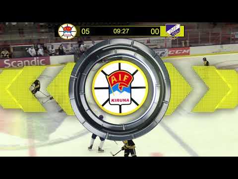 HIGHLIGHTS KIRUNA AIF - ÖVERKALIX