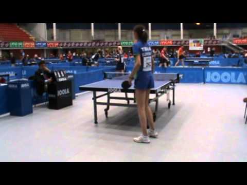 110420 Linz2011, ProTour, Simone Dueholm - Katja Gutnik