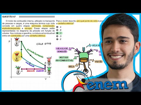 ENEM 2016 2nd application - The internal combustion engine, used in the transportation of people ...
