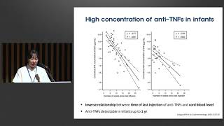 제8회 염증성 장질환 센터 심포지엄 : Managing IBD during pregnancy: What has changed ? 미리보기 썸네일