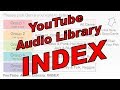 The Menu Of YouTube Audio Library How To Pick A Best Music For Your Project