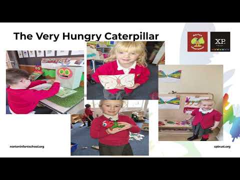 Beautiful Work at XP Trust 24/03/2023