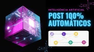 Sistema de IA GRATUITO e 100% automático