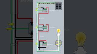 How a 4Way Switch is Wired #Short