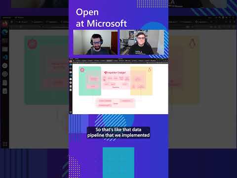 Deep dive on Inspektor Gadget