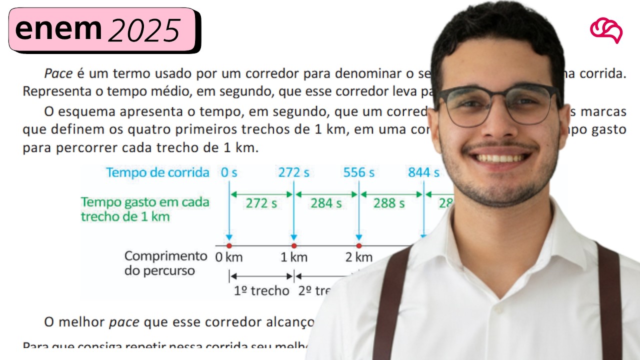 Resolução em Vídeo — Questão 166 ENEM 2025