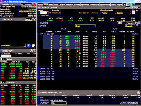 Public bank forex trading