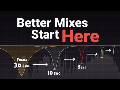 The BEST Method for Training Your Ears - Do This When You Open Your DAW
