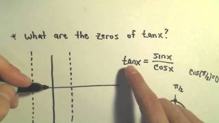 Basic Questions Related to Tangent, Cotangent, Secant, Cosecant, Ex 1