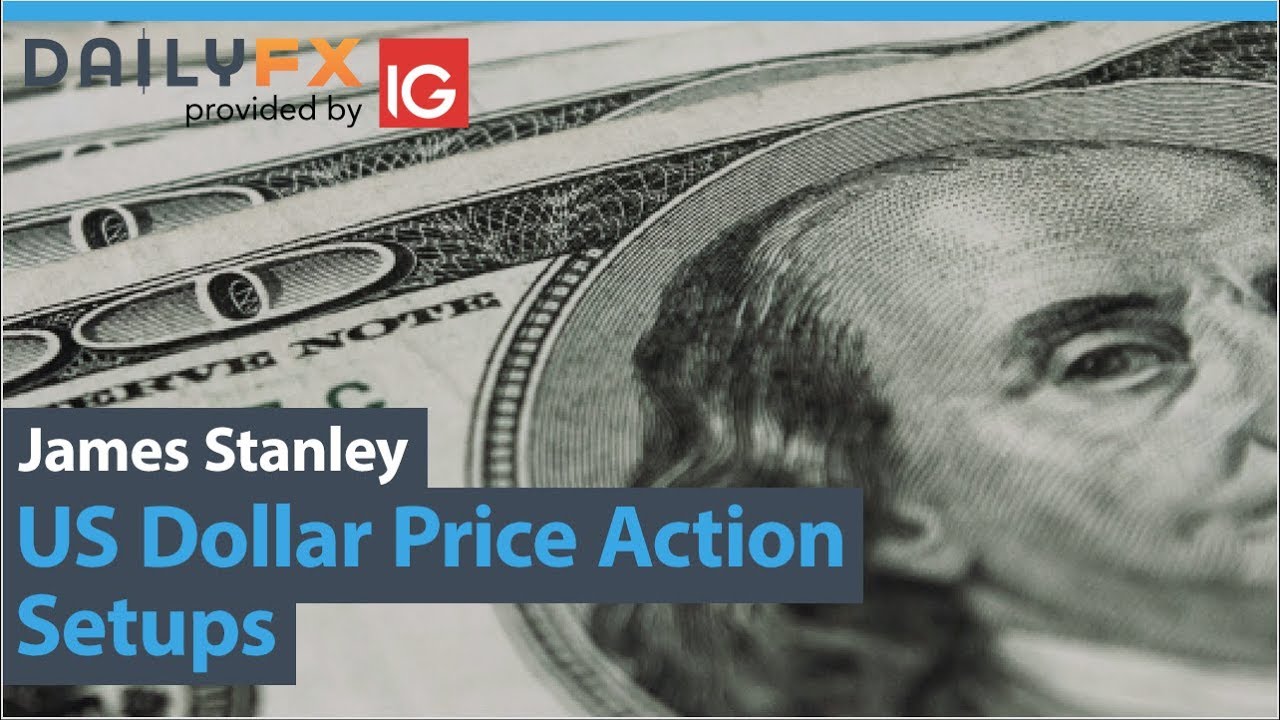Pre-FOMC Price Action Setups Around the US Dollar: GBP/USD, USD/CAD