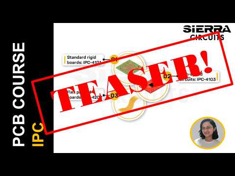 Screenshot from Key IPC Standards Every PCB Designer Should Know