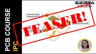 IPC Standards for PCB Design | Webinar Teaser | Sierra Circuits