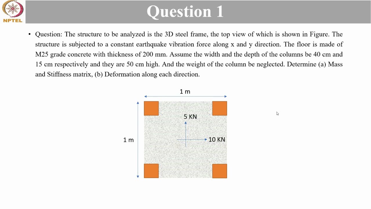 Structural Dynamics WEEK 9: 3D Dynamic Analysis of Structure under Earthquake Vibration with MATLAB