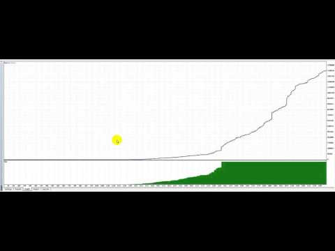 Video Ultra Breakout