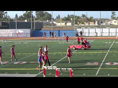FSG 400m vs Servite/Rosary/Laguna on 3-4-20