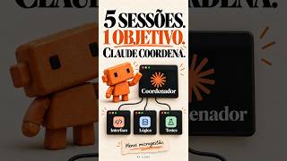 Claude Code Projects: menos microgestão, mais código