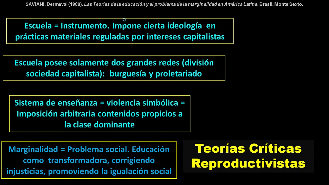 SAVIANI    Marginalidad y Teorias educativas