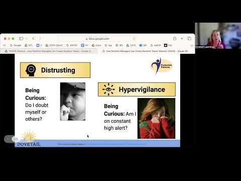 How Resilient Managers Create Resilient Teams