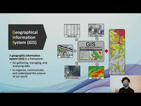 【精華版 | Condensed Version】地理空間資訊專業講堂 —— 甚麼是空間數據？
