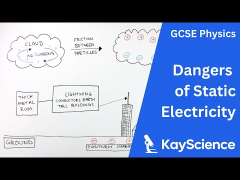 GCSE Physics – Dangers of Static Electricity