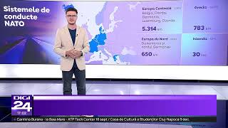 NATO investește 2,15 miliarde de euro în extinderea conductelor de combustibil din România
