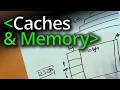 How CPU Memory Caches Work Computerphile