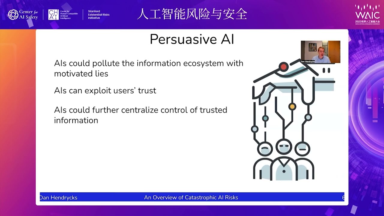 WAIC 2023: AI Risks and Safety Forum