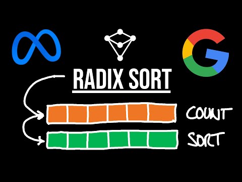 Radix Sort Solution In Javascript