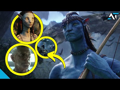 Avatar | Explained in 3 Minutes - Recap of the First Movie