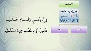 شرح نظم الآجرومية مع التشجير //122//الشيخ محمد محمود الشنقيطي image