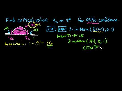 Find Critical Value Z for Confidence Intervals with...