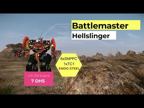 Mechwarrior Online Spotlight; Battlemaster Hellslinger; 6xSNPPC
