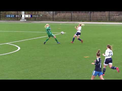 B93 v Herlufsholm - 1. Division Kvinder, Grundspil Oprykning efterår 2020