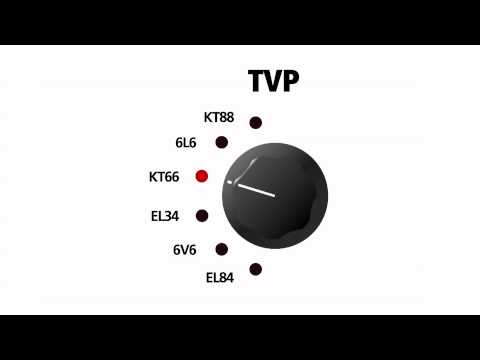 What is TVP? Blackstar's patent-applied-for technology in the ID Series